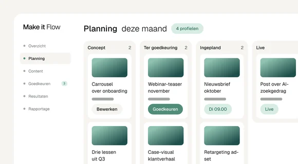 Planning van de maand in de portal, van concept tot live